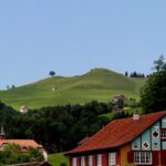 Region Appenzellerland