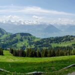 Alpenpanorama